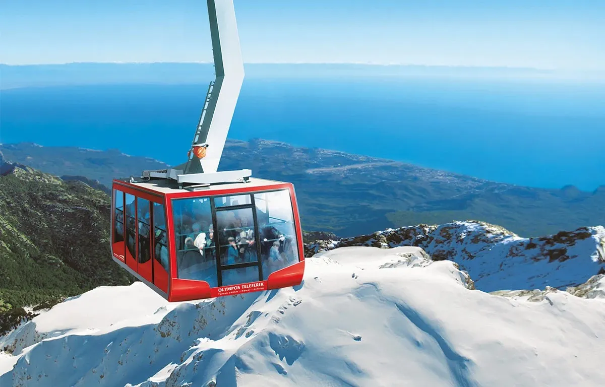 Olimpos Teleferik